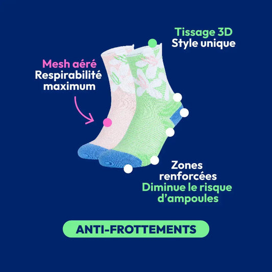 ARCHIVES - Chaussettes Trail Running Anti Frottements